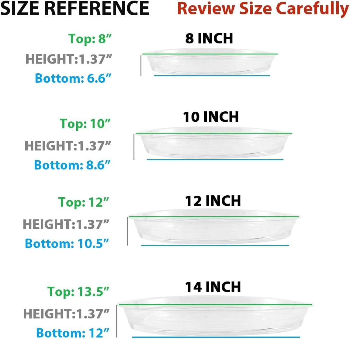 40 Pack 10 Inch Plant Saucer Clear Plant Saucers for Outdoors Plants Drip Trays, Large Pot Saucer No Holes Pot Saucers Planter Trays for Outdoor Plants Bulk Plastic Tray for Flower Pots, Snack Storage