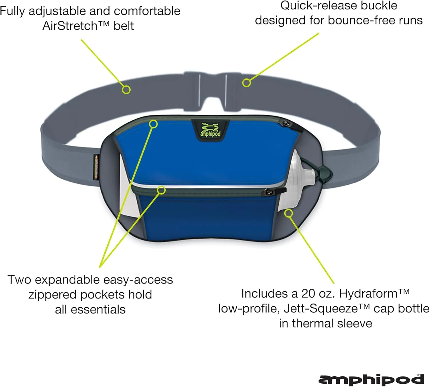 Amphipod Velocity Plus Bottle Pack, Storage & Hydration Belt, 5K/10K, Endurance & Ultra Running, Men & Women (20 oz.) - Blue - 20 oz