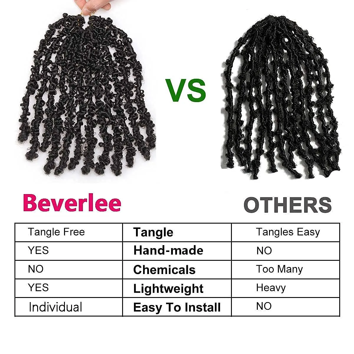 Beverlee Ombre Blonde Butterfly Locs Crochet Hair Short 6 Packs Crochet Bob Hair 12 Inch Messy Distressed Faux Locs Crochet Braids Pre-twisted Soft Locs Hair for Women #T27…