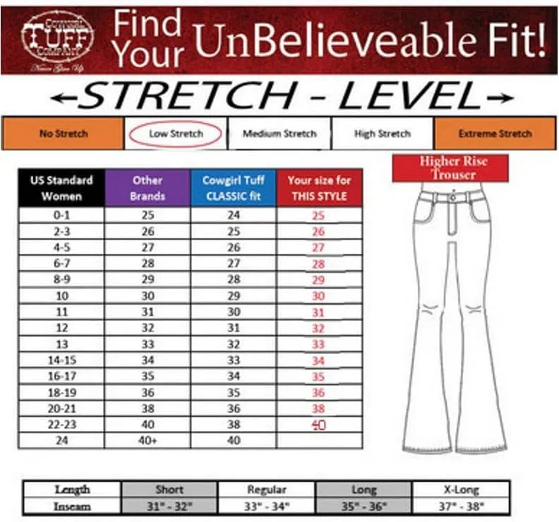Cowgirl Tuff Western Jeans Womens Firewater Medium Wash JFIREW