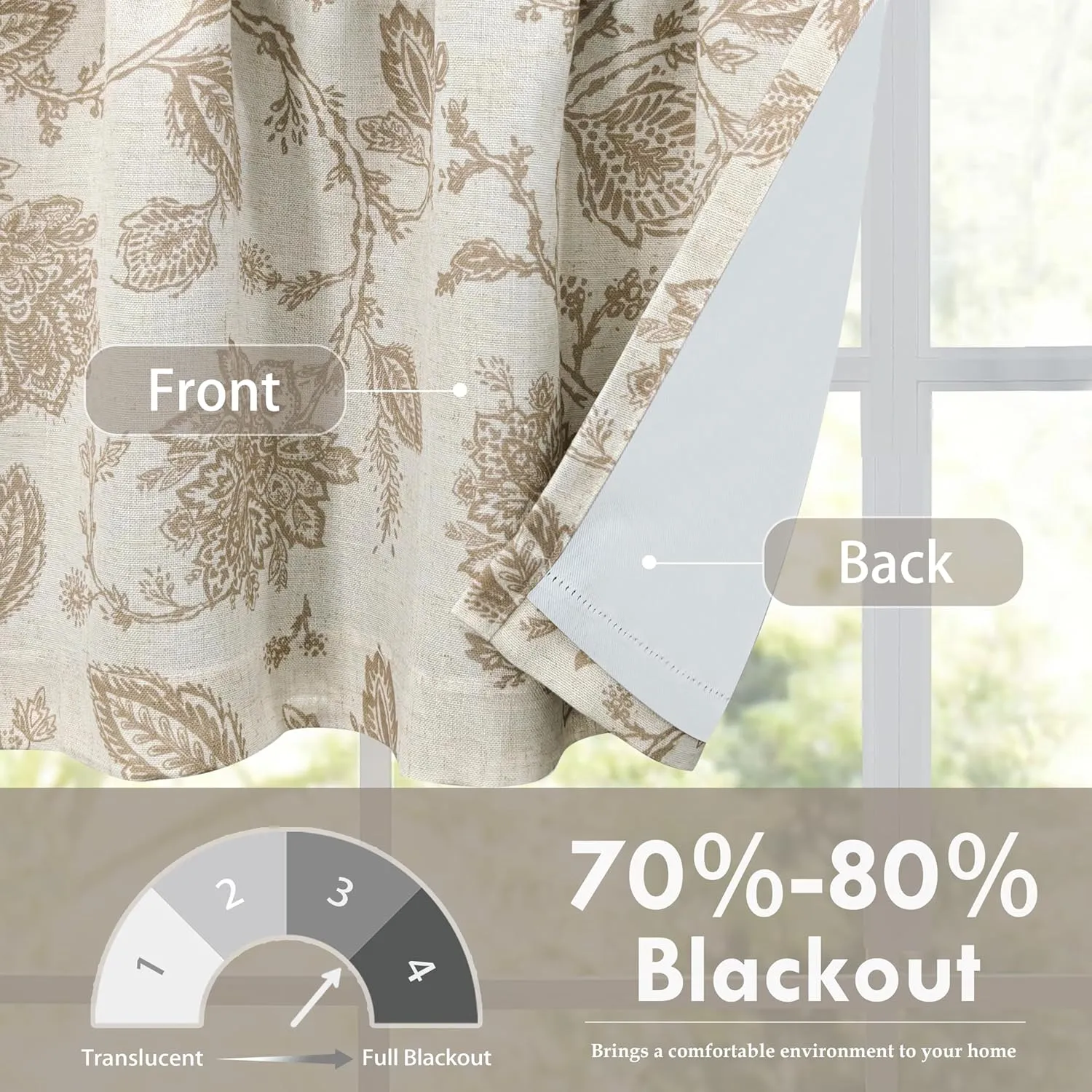 DriftAway Freda Jacobean Floral Linen Blend Blackout Thermal Insulated Energy Saving Privacy Window Linen Curtain Valance Rod Pocket 2 Layers Single 52 Inch by 14 Inch Plus 2 Inch Header Taupe