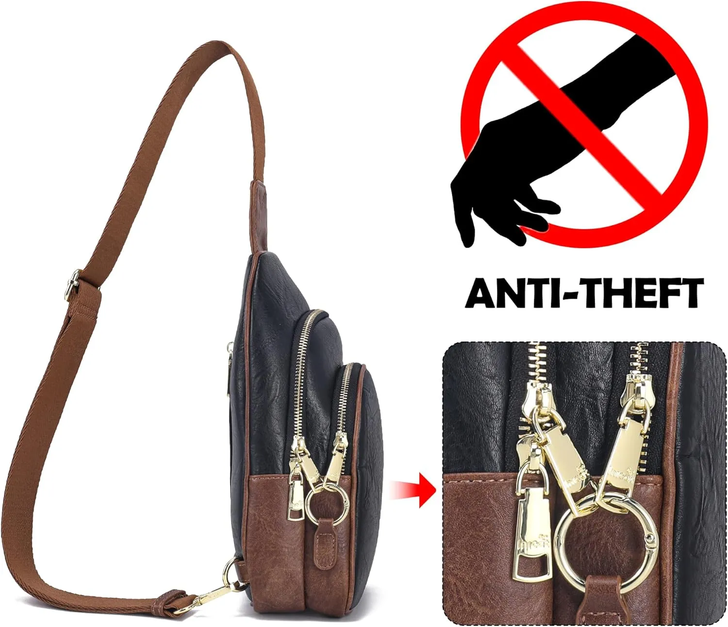INICAT Crossbody Sling Bags Fanny Packs Leather Purses Chest Bag for Women