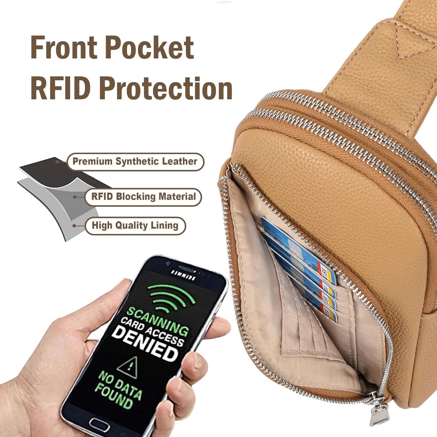 INICAT RFID Blocking Sling Bag Leather Crossbody Bags for Women Fanny Pack Cross Body for Woman Chest Bag for Travel 1.9L