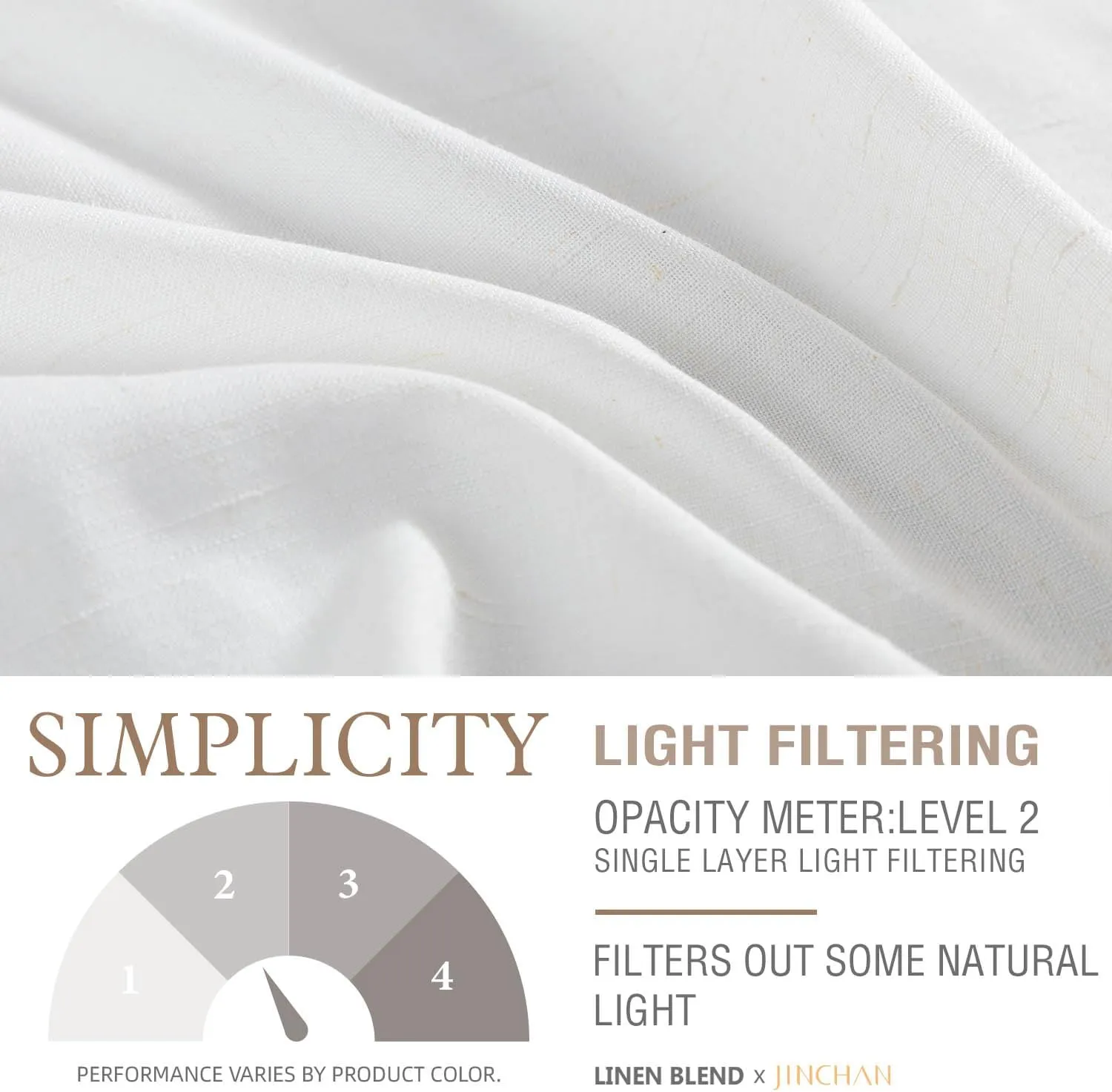 jinchan Kitchen Curtains Linen Tier Curtains 36 Inch Farmhouse Cafe Drapes for Small Window Flax Country Rustic Rod Pocket Bathroom Laundry Room RV Light Filtering 2 Panels White