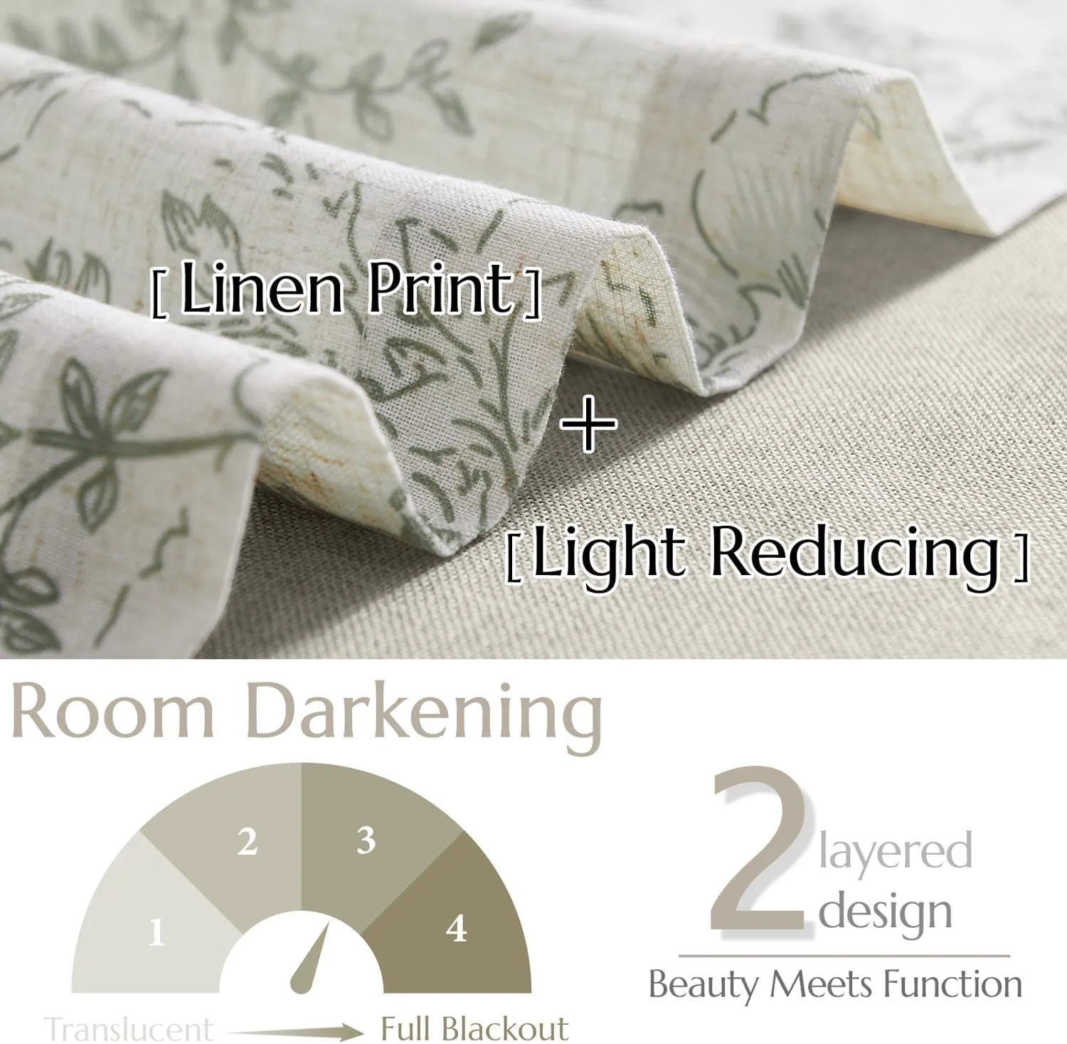 jinchan Linen Floral Valance Double Layer Kitchen Window Curtain Green Flower on Beige Valance for Living Room Cafe Farmhouse Room Darkening Rustic French Country Sage 16 Inch Rod Pocket 1 Panel