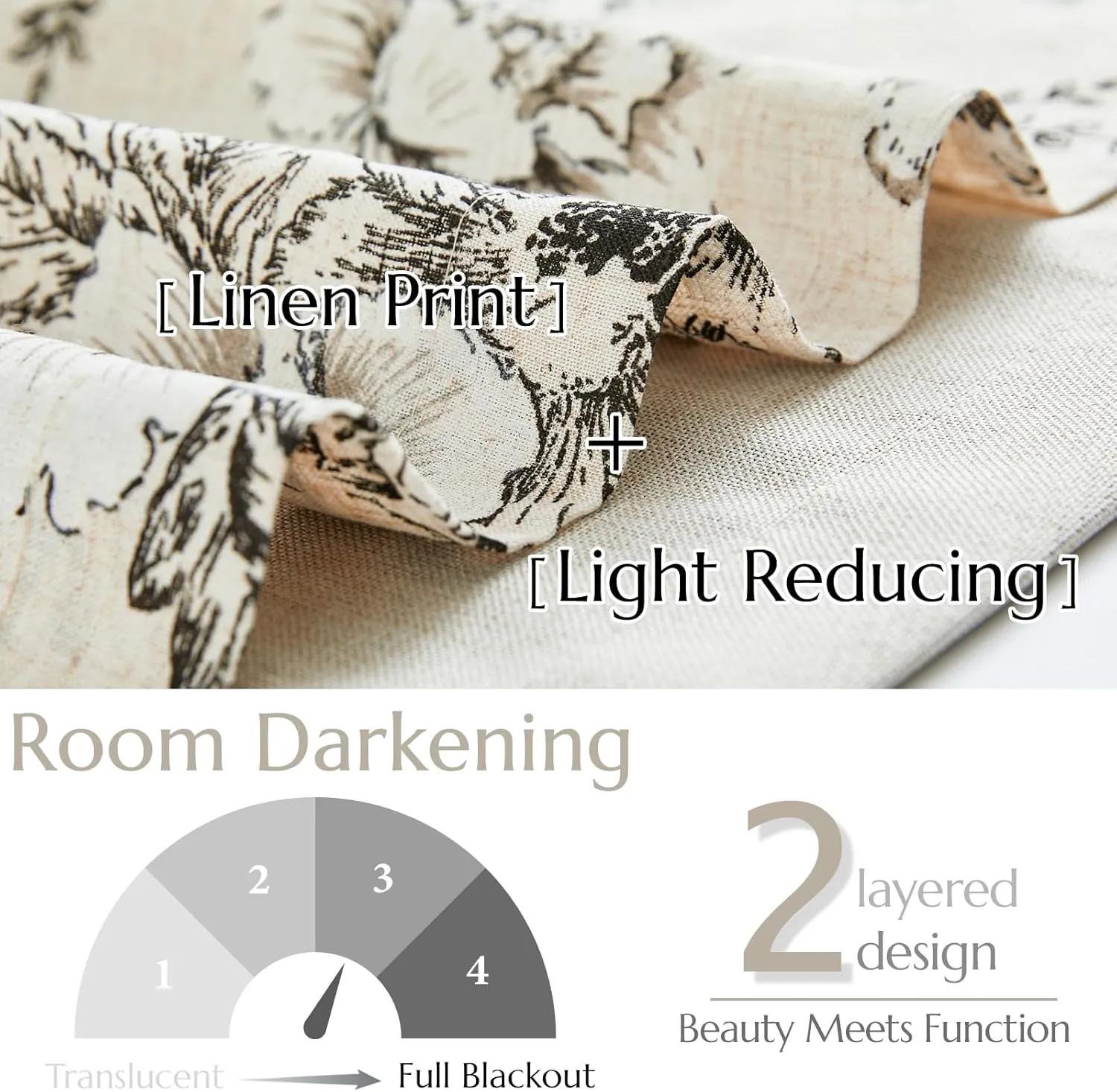 jinchan Linen Valance Curtain Farmhouse Black Floral Small Window Curtain Double Layer Blackout Fall Valance for Kitchen Rustic Biege for Living Room Bedroom 18 Inch Rod Pocket One Panel