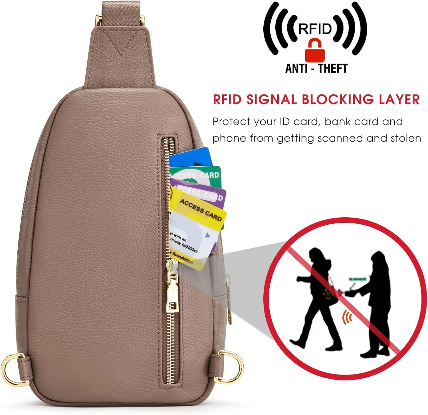 Kattee Sling Bag for Women Crossbody, Soft Leather Fanny Packs for Women, Small Crossbody Chest Bag with RFID Blocking