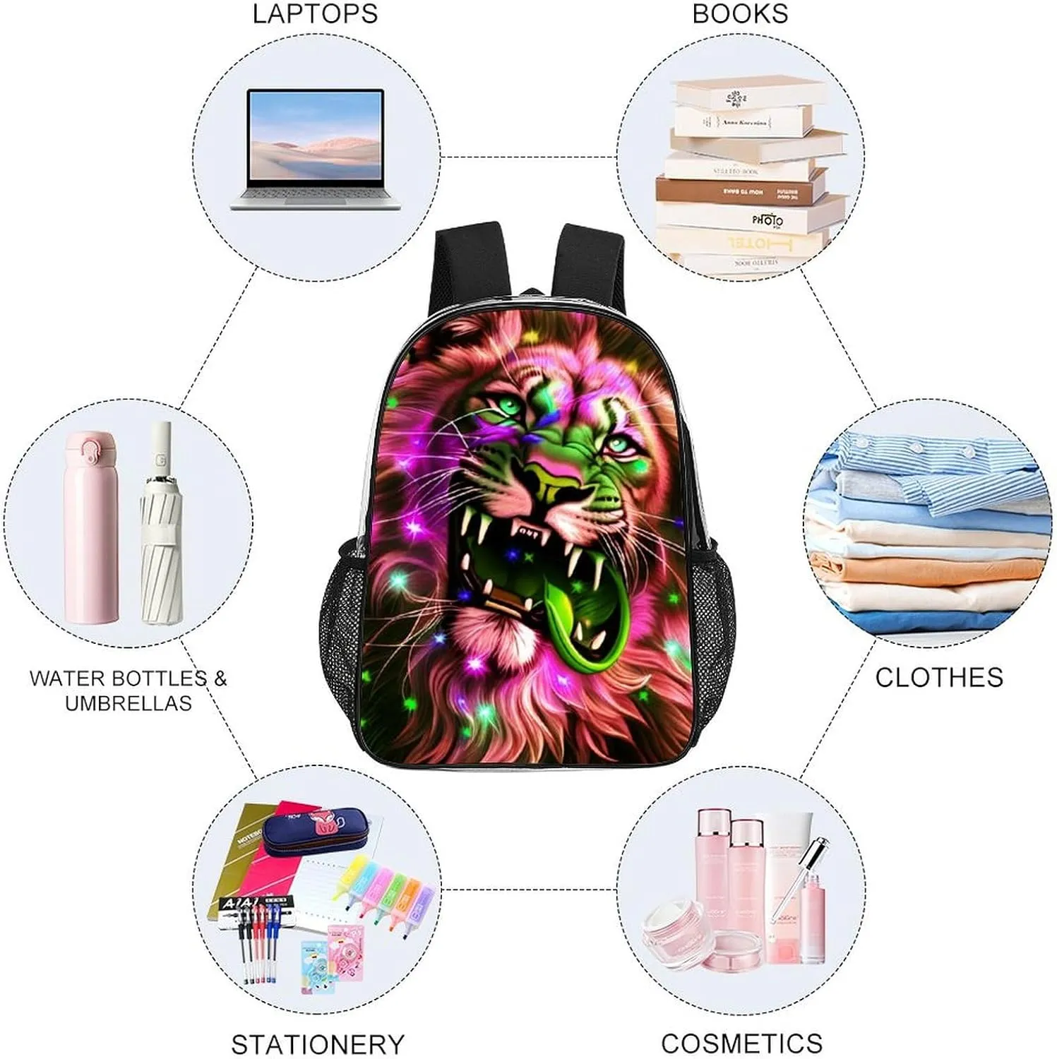 Men & Women Lightweight Lion Howling Art Casual Daypack Large Capacity Bookbag Transparent Bag for Gym Business Bicycle