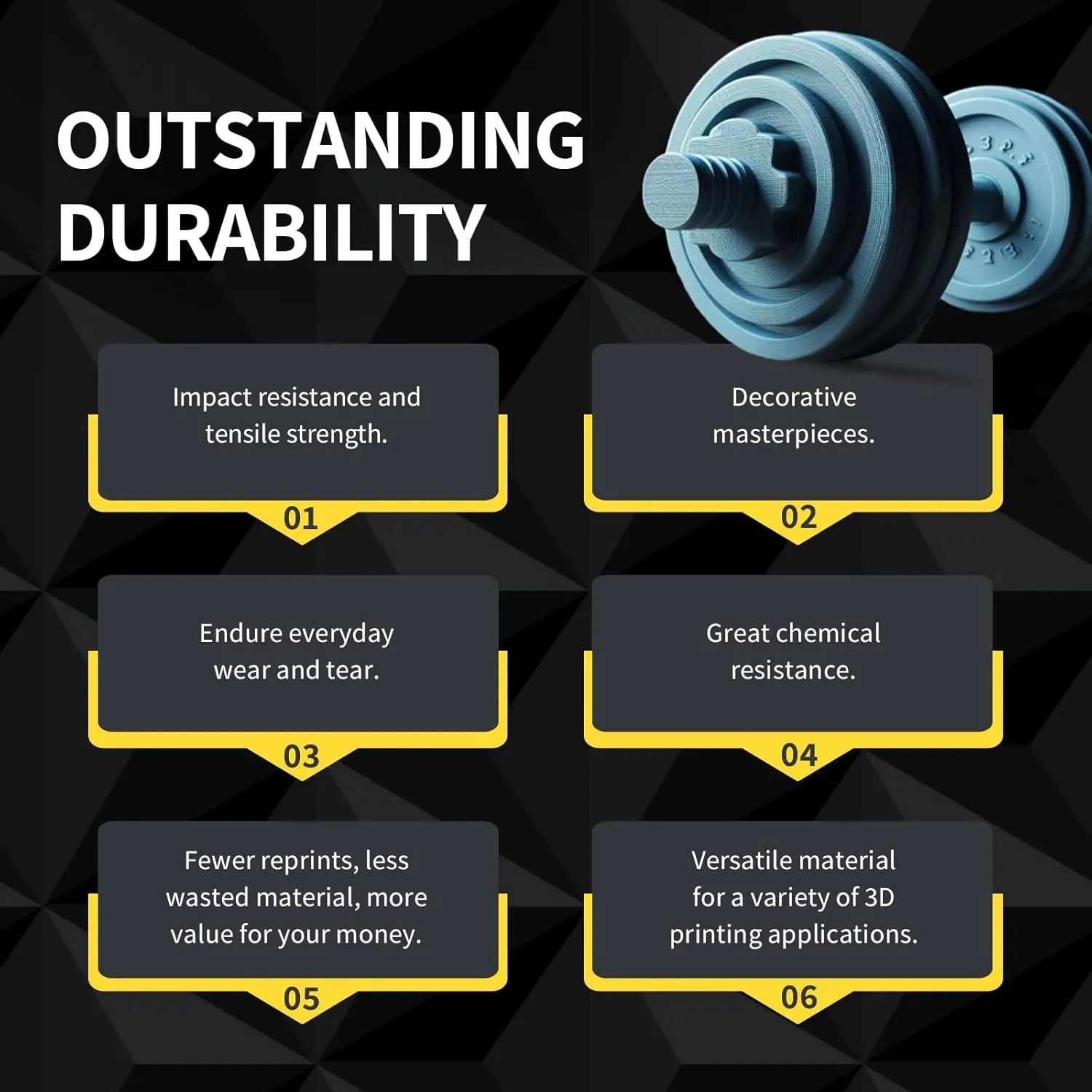 OVERTURE Transparent Filament Clear PETG Filament 1.75mm, PETG Transparent 3D Printer Consumables, 1kg Filament (2.2lbs), Dimensional Accuracy Probability  /- 0.02 mm,Transparent