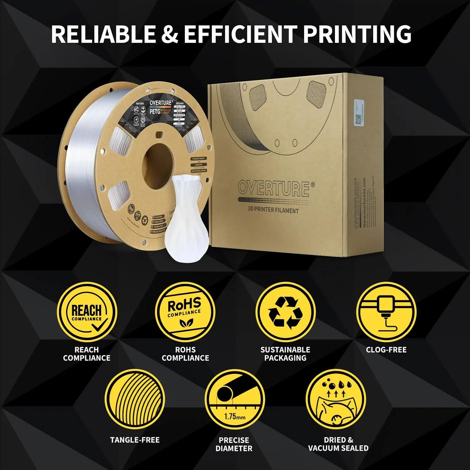 OVERTURE Transparent Filament Clear PETG Filament 1.75mm, PETG Transparent 3D Printer Consumables, 1kg Filament (2.2lbs), Dimensional Accuracy Probability  /- 0.02 mm,Transparent