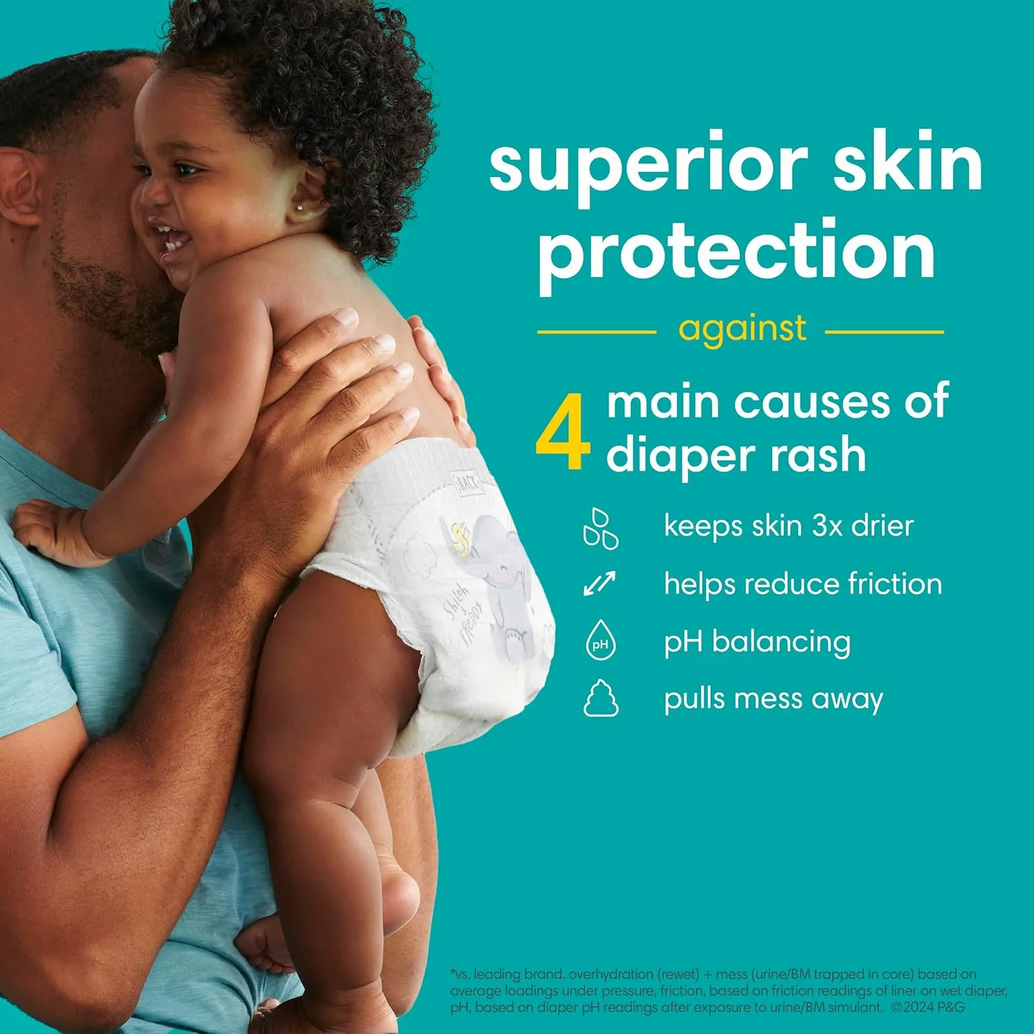 Pampers Swaddlers Disposable Baby Diapers Size 4, 2 Month Supply (2 x 150 Count) with Sensitive Water Based Baby Wipes 12X Multi Pack Pop-Top and Refill (1008 Count)