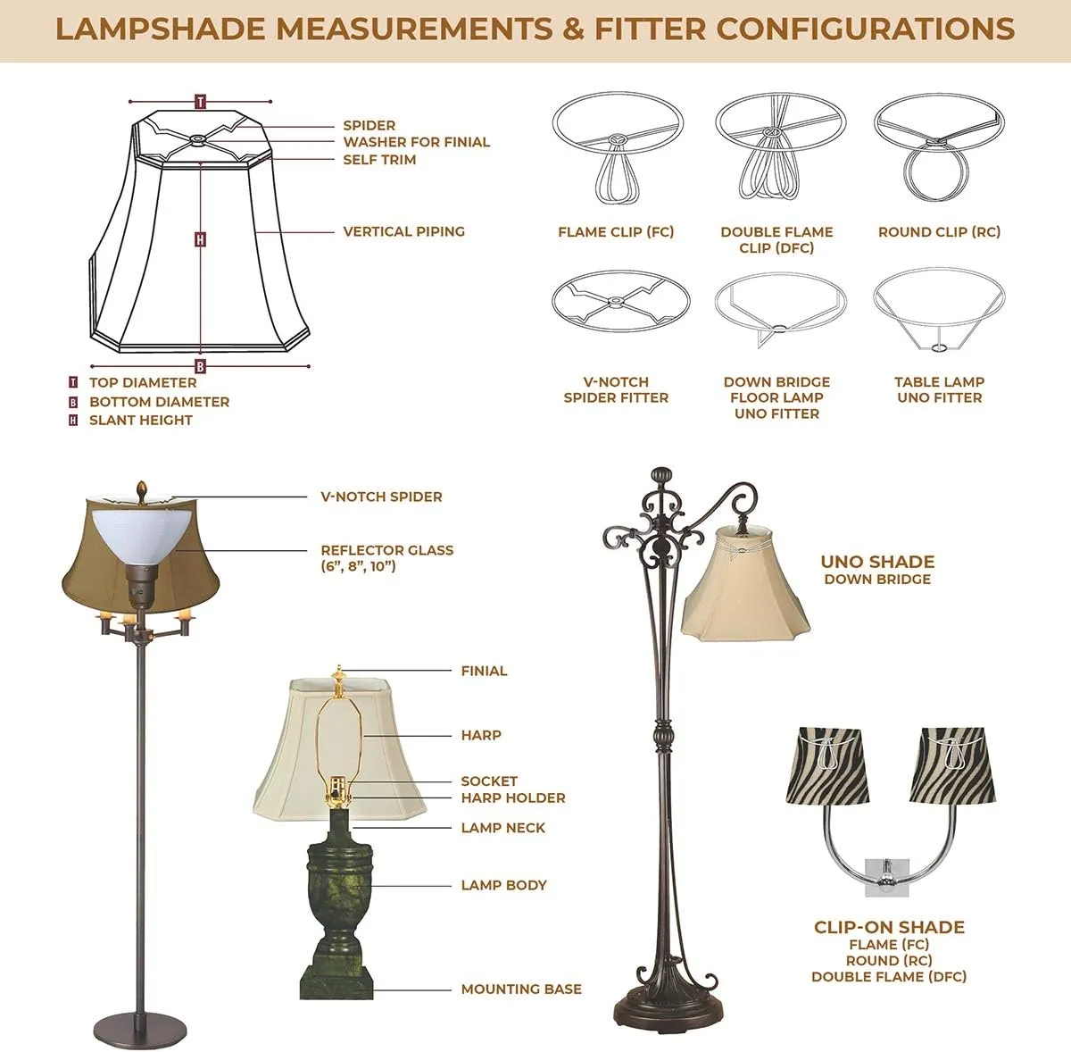 Royal Designs, Inc. "True Bell Lamp Shade with Flame Clip, Linen Beige, 3"" x 6"" x 6.25""" (BS-704FC-6LNBG)