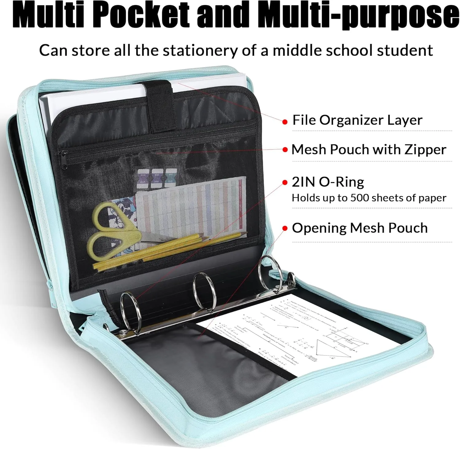 SUNEE Zippered Binder Bag with Handle, 2-Inch 3-Ring O-Ring, 500-Sheet Capacity, Includes Zip Pocket, 5-Tab Expanding File Folder, Multi-Pocket Organizer Binder Suitable for Middle School, Blue