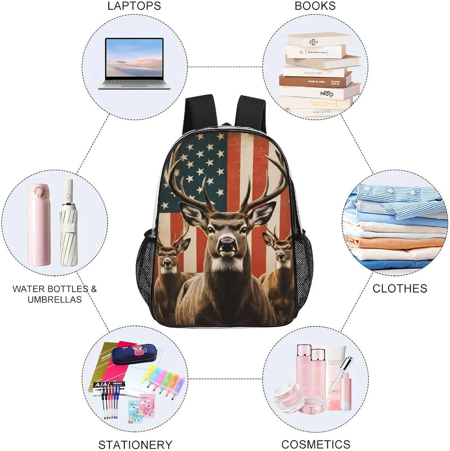 Transparent Daypack Backpack for Climbing Outdoors Running - Big Capacity Multipurpose Anti-Theft Bookbag, American Us Flag Hunting Camo Deer Travel Hiking & Camping Rucksack