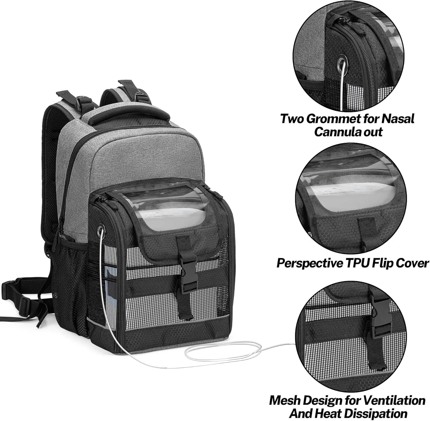 Trunab Portable Oxygen Concentrator Carrying Backpack, POC Bag with Transparent Cover & Multiful Pockets Compatible with Inogen one, Caire Freestyle Comfort, Oxygo, Philips SimplyGo Mini