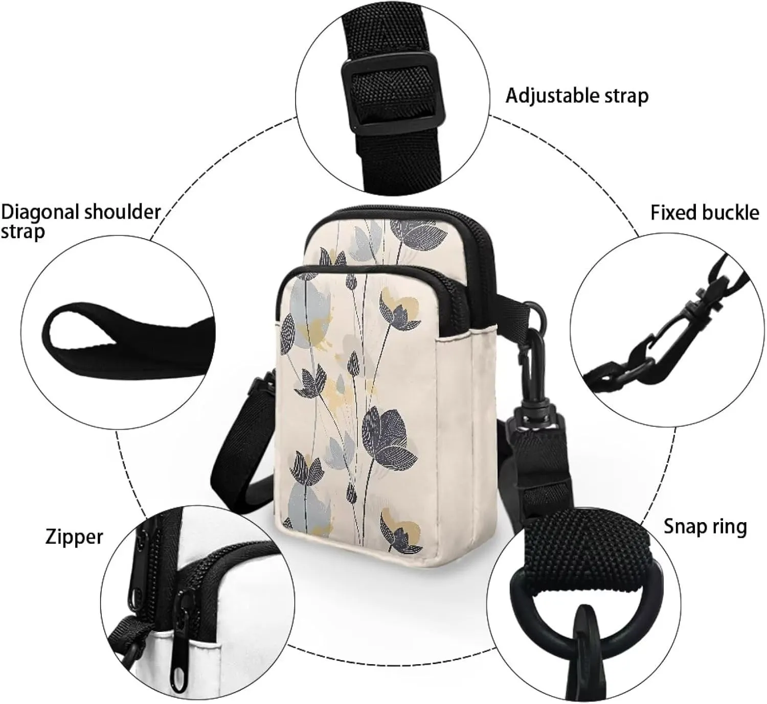 Zip Small Crossbody Bag for Women, Cartoon Cats Puppy Small Crossbody Phone Purse Wallet Bag Shoulder Fanny Pack